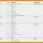 Briefumschlag Vorlage Pdf Wunderbar 12 Lernplan Vorlage Pdf