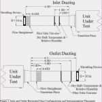 Briefumschlag Vorlage Word Erstaunlich Briefumschlag Vorlage Word Policy Brief Template Microsoft