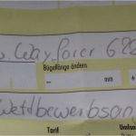 Brillen Gutschein Vorlage Erstaunlich Brillen Gutschein Fielmann Werbeartikel Essen