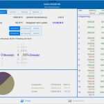 Brutto Netto Rechner Excel Vorlage Fabelhaft Weihnachtsgeld Netto Berechnen Brutto Netto Rechner