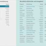 Brutto Netto Rechner Excel Vorlage Schön Monatliches Haushaltsbud
