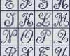 Buchstaben Sticken Vorlage Kostenlos Erstaunlich Buchstaben Sticken Vorlage Kostenlos Wunderbar Kreuzstich