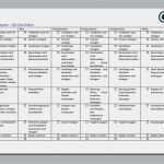 Buchungsanfrage Hotel Vorlage Gut by Sizehandphone 7 Wochen Putzplan Vorlage