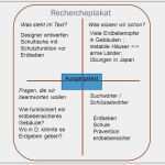 Buchvorstellung Powerpoint Vorlage Angenehm Recherche Praktisch –klassenstufen Ppt Video Online