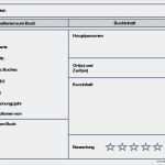 Buchvorstellung Powerpoint Vorlage Beste Buchvorstellung Oder Lust Am Lesen • Materialien
