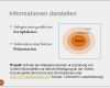 Buchvorstellung Powerpoint Vorlage Cool Recherche Praktisch –klassenstufen Ppt Video Online