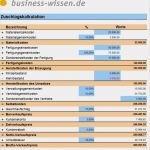 Buchvorstellung Powerpoint Vorlage Erstaunlich Stundensatz Berechnen Stundensatz Berechnen Mit Der