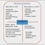 Buchvorstellung Powerpoint Vorlage Wunderbar Recherche Praktisch –klassenstufen Ppt Herunterladen
