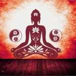 Buddhistische Tattoos Vorlagen Best Of Buddha Motive Als Wandtattoo