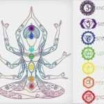 Buddhistische Tattoos Vorlagen Beste Buddhistische Symbole Bedeutung Sieben Chakren