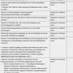 Budgetplanung Marketing Vorlage Elegant 2 Checkliste Vor Dem Anlass Kurz Vor Dem Anlass Und An