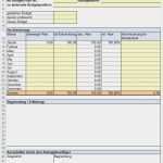 Budgetplanung Marketing Vorlage Elegant Vorlage Für Bud Plan Änderungsantrag Und Auswertung