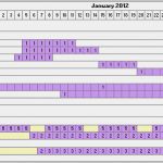 Budgetplanung Marketing Vorlage Erstaunlich Gallery Of Erfreut Kontrollplan Vorlage Fotos Ideen