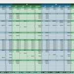 Budgetplanung Marketing Vorlage Fabelhaft 12 Free Marketing Bud Templates