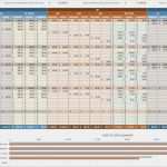 Budgetplanung Marketing Vorlage Wunderbar 12 Free Marketing Bud Templates