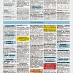 Bügelperlen Vorlagen Fussball Gut Bügelperlen Vorlagen Fussball – Download Vorlagen