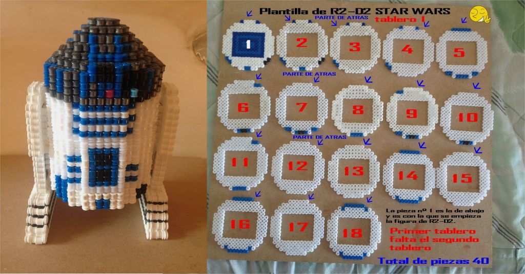 Bügelperlen Vorlagen Star Wars Erstaunlich Plantilla De Hama Beads R2 D2 Star Wars Tablero 1