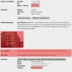 Bürgschaft Wg Zimmer Vorlage Süß Wgzimmer Fraud Scam Betrüger Bschiiisser