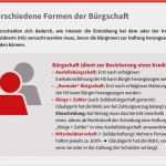 Bürgschaft Wohnung Vorlage Einzigartig so Funktioniert Eine Bankbrgschaft Als Zuverlssiges