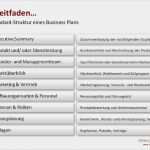 Business Case Vorlage Deutsch Kostenlos Einzigartig De Micco & Friends Kostenlose Businessplan Vorlage
