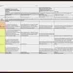 Business Continuity Plan Vorlage Erstaunlich Super Personal Wellness Plan Template Xo63