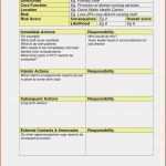 Business Continuity Plan Vorlage Wunderbar Business Continuity Template Sample – Business Continuity