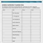 Business Continuity Plan Vorlage Wunderbar Business Plan Templates and Free Sample Business Plans