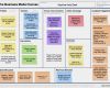 Business Model Canvas Deutsch Vorlage Best Of An Introduction to Lean Canvas – Steve Mullen – Medium