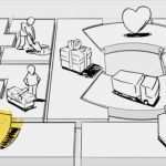 Business Model Canvas Deutsch Vorlage Cool Business Model Canvas Mit Ser Methode Bringst Du Dein