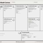 Business Model Canvas Deutsch Vorlage Genial Business Model Canvas — Say when Gmbh