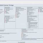 Business Model Canvas Deutsch Vorlage Großartig Geschäftsmodell Festlegen Mit Erfolg Zur