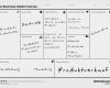 Business Model Canvas Deutsch Vorlage Gut Beispiel Beautiful Kostenlose Stipendium Lebenslauf