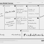 Business Model Canvas Deutsch Vorlage Gut Beispiel Beautiful Kostenlose Stipendium Lebenslauf