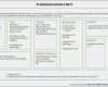 Business Model Canvas Deutsch Vorlage Gut Klare Projektdefinition Mit Dem Project Canvas Inloox