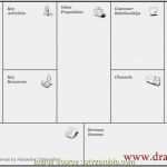 Business Model Canvas Deutsch Vorlage Neu 5 Practical Business Model Canvas Vorlage Word Deutsch