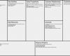 Business Model Canvas Deutsch Vorlage Neu Cacoo Business Model Canvas 2000px