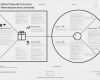 Business Model Canvas Deutsch Vorlage Neu Die Canvas Kann Was Business Entwicklung Leicht Er