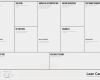 Business Model Canvas Deutsch Vorlage Schön is the Financial Model Dead