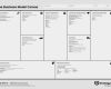 Business Model Canvas Deutsch Vorlage Schönste Business Model Canvas Mutter Aller Canvases