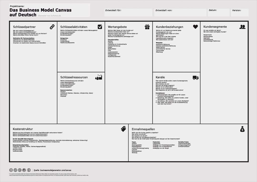 Business Model Canvas Deutsch Vorlage Schönste Das Business Model Canvas – Dein Geschäftsmodell Auf Einer