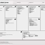 Business Model Canvas Deutsch Vorlage Schönste Das Business Model Canvas – Dein Geschäftsmodell Auf Einer