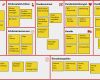 Business Model Canvas Deutsch Vorlage Wunderbar Was ist Business Model Canvas Bmc