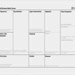 Business Model Canvas Vorlage Word Best Of 20 Business Model Canvas Template Pdf Doc Ppt