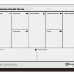 Business Model Canvas Vorlage Word Best Of Strategyzer • the Value Proposition Canvas Business