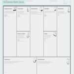 Business Model Canvas Vorlage Word Beste 20 Business Model Canvas Template Pdf Doc Ppt