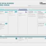 Business Model Canvas Vorlage Word Erstaunlich Business Canvas Template Ppt Cpanjfo