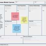 Business Model Canvas Vorlage Word Erstaunlich Business Model Canvas Template Antique Business Canvas