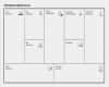 Business Model Canvas Vorlage Word Fabelhaft Business Model Canvas Template Beepmunk