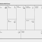 Business Model Canvas Vorlage Word Fabelhaft Business Model Canvas Template Beepmunk