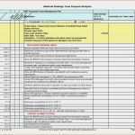 Business Model Canvas Vorlage Word Genial Business Model Canvas Template Excel